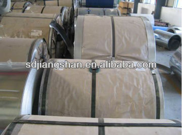 ukraine hot rolled steel