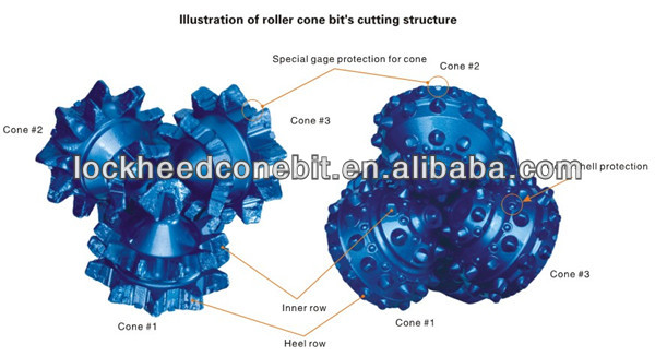 8.5 inch tricone bit palm and 8 1/2 single cone palm drill bit