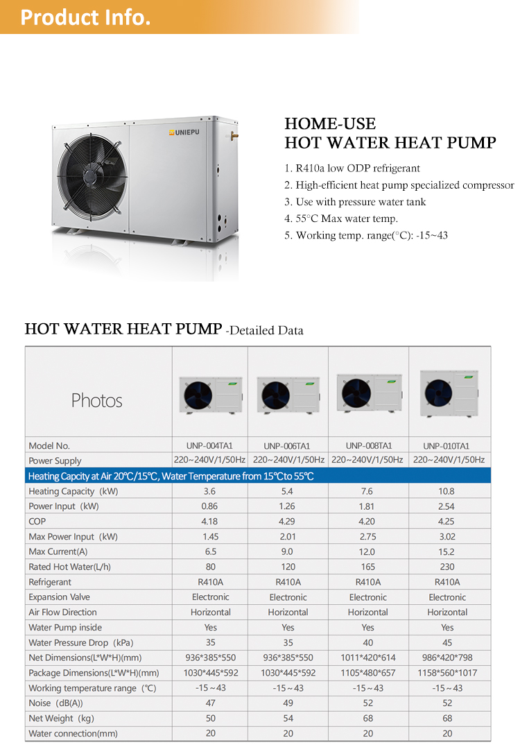 R410a Scroll Compressor Dc Inverter Air Source Heat Pump Water Heaters ...