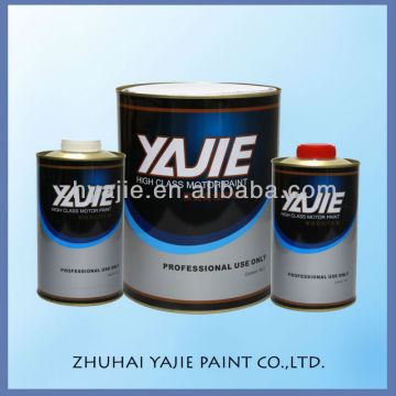 Automobile Paint Matching