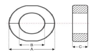 Directly Selling Emi Emc Soft Magnetic Ferrites Core