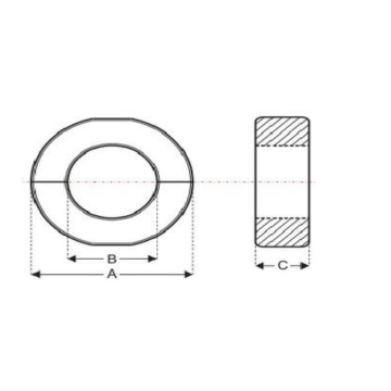 Direkt verkaufen EMI EMC Soft Magnetic Ferrites Core