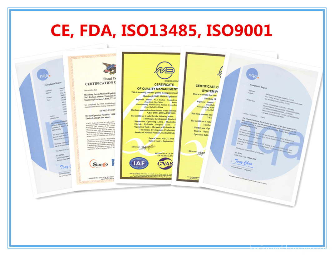 CE, FDA