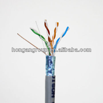 ftp/utp cat5e netwok cable passing fluke testing network cable