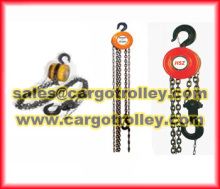 manual chain block application