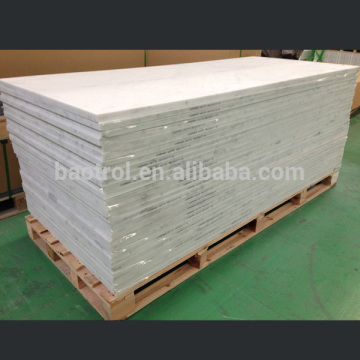 Plexiglass sheets,Acrylic sheet/Acrylic board ,Cast Acrylic Sheet