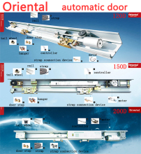 automatic double open sliding door operator system