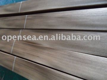 Myanmar Teak veneer