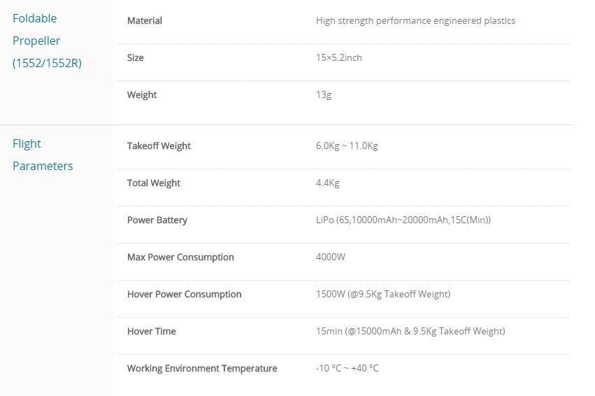 In stock DJI Spreading Wings S1000+ hot Sale Industrial Drone hot sale