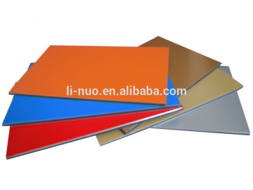 Stainless steel aluminium composite panel manufacturer