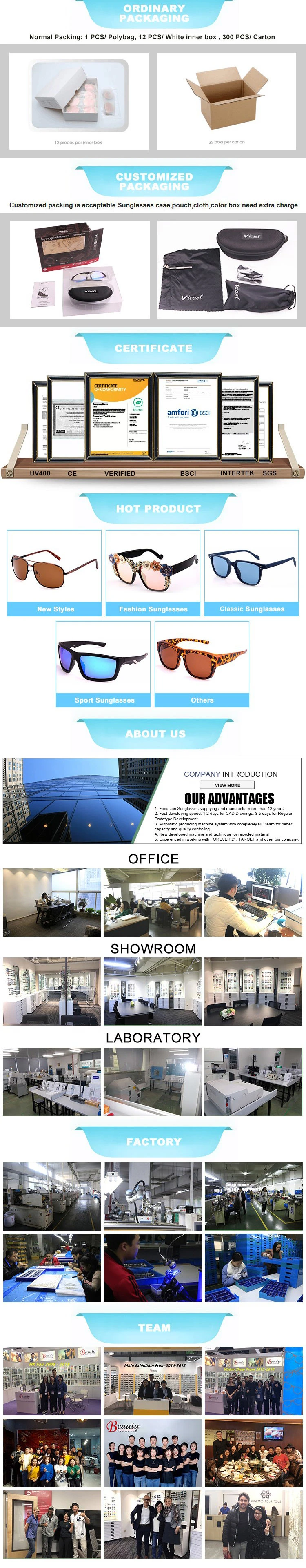 Fashion Design Spring Hinge Round Shape Reading Glasses