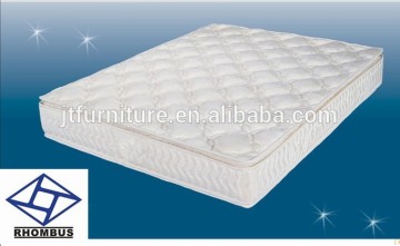 Hot Selling !! Pocket Spring Box Spring Mattress (XT-318)