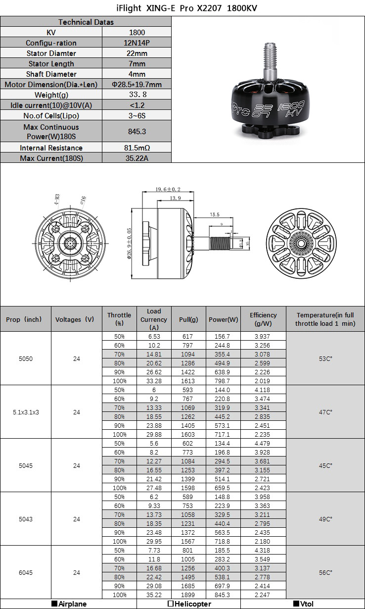 iFlight XING-E 2207 1800KV 6S 4S FPV Motor explosion-resistant high-performance FPV flying model aircraft racing brushless motor