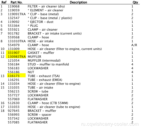 130983 Ø38 = 3E71351G01+3E71352G01 для всех зон Азии Рынок SP Thermo King Hoolter Mood Muffler