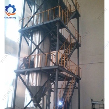 Zirconium Dioxide Pressure Spray Dryer