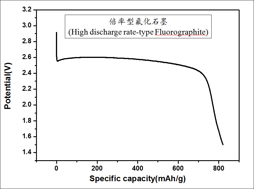 18707405465_1922019486 18707405465_1922019486