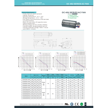 DC Cross Flow Fan Fanfugal