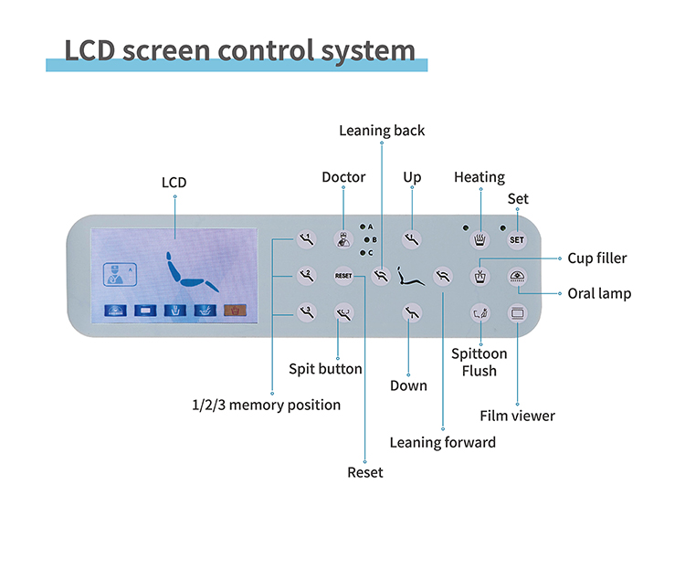 ISO Approved Dental Unit with 3-way Syring(cold/hot)2 pcs