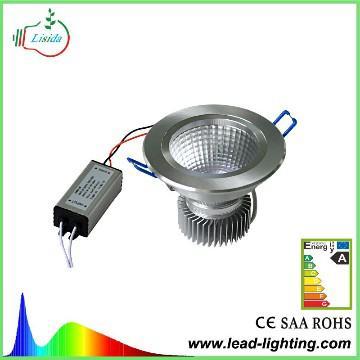 down lighting shade, down light fitting