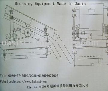 Circular Vibrating Screen/Liner Vibrating Screen