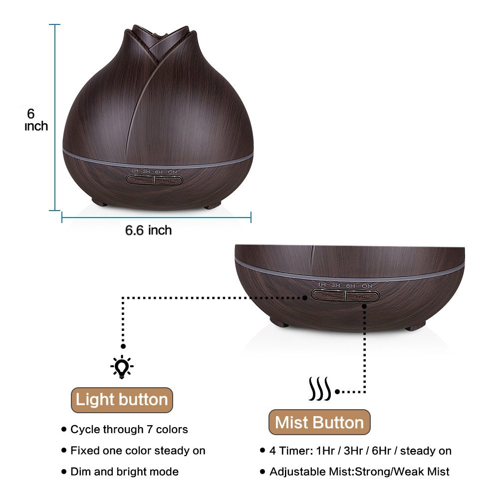 aroma diffuser (28)