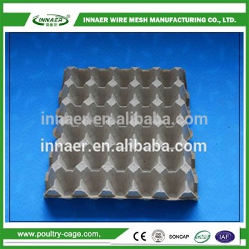 Buy wholesale direct from China packaging for chicken eggs