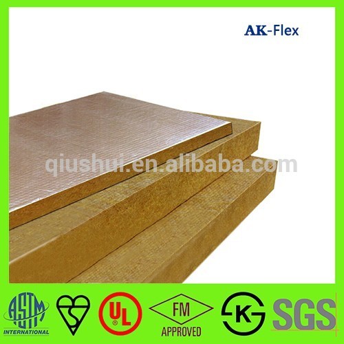 high temperature exterior wall fire retardant insulation rock wool stone wool