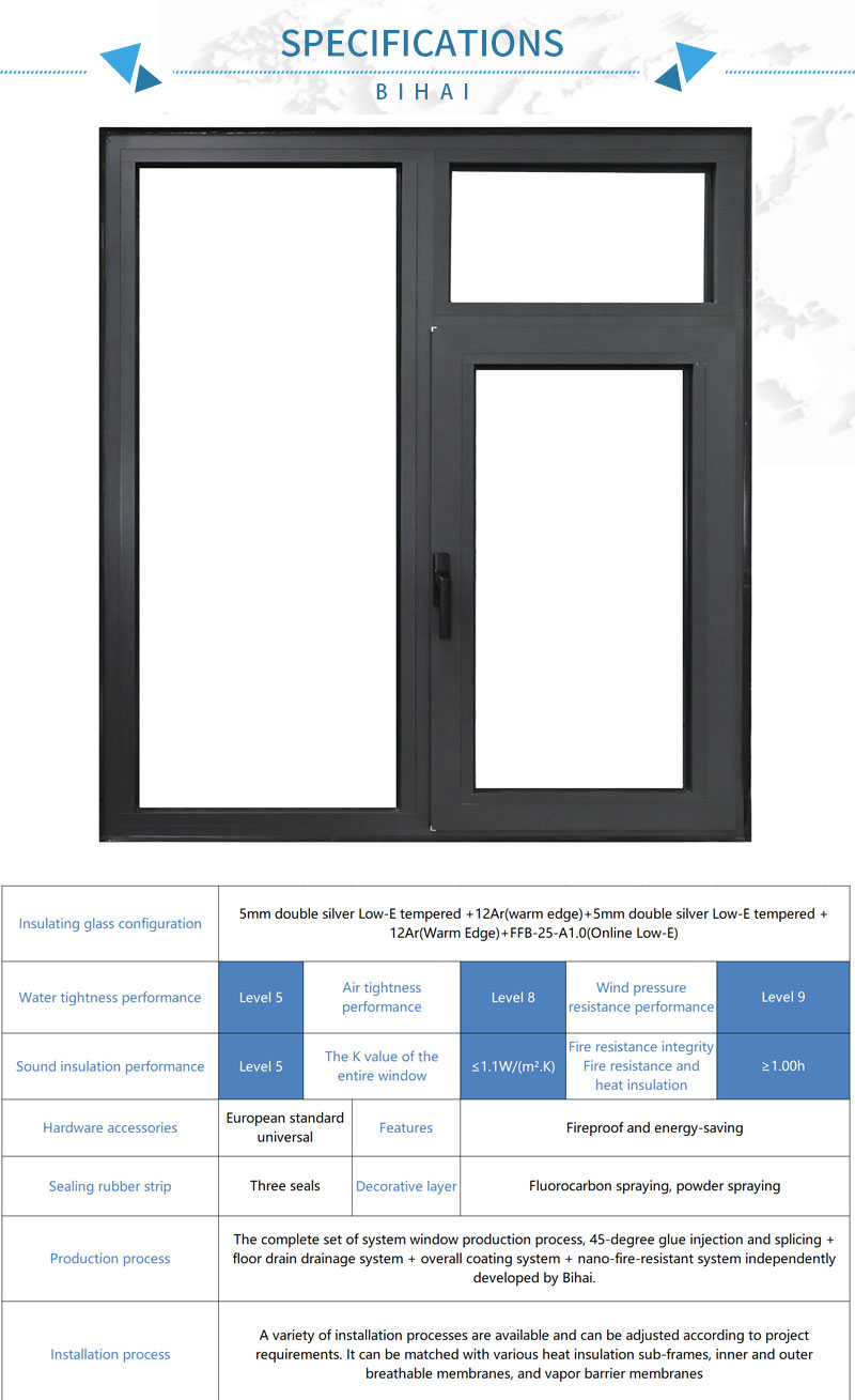 nombre predeterminado default name