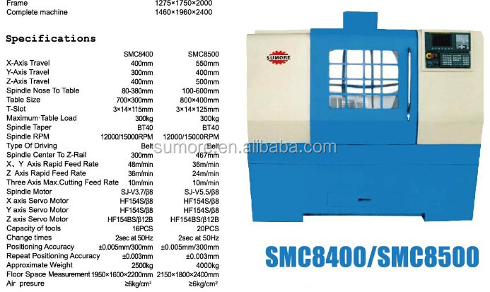 3 axis 4 axis 5 axis cnc machining center SMC8250