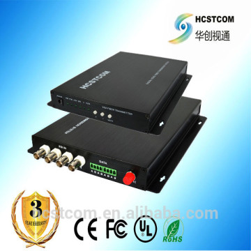 SDI optical transceiver for TV