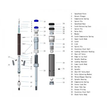 Core Barrel Assembly N