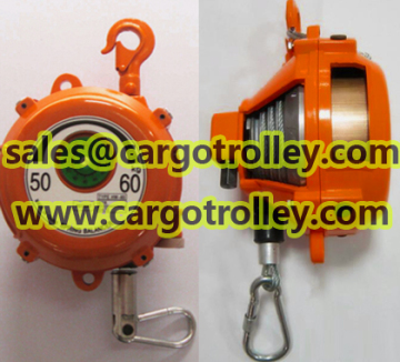Tools balancer tools holder details with pictures