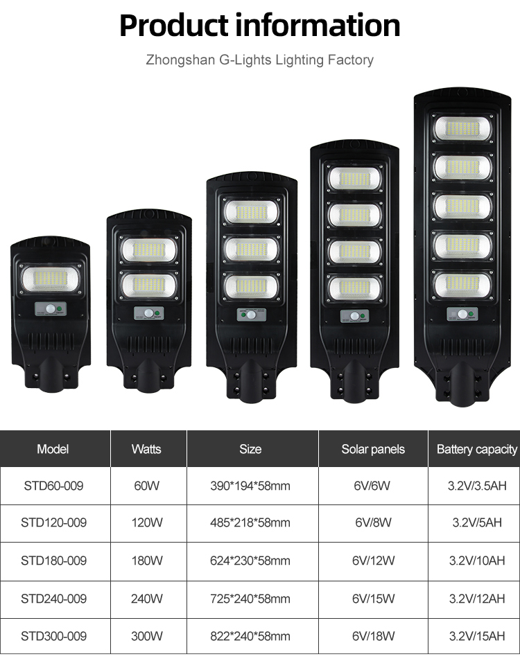 Alto brilho à prova d'água 60 120 180 240 300 W All In One Lâmpada de rua LED externa integrada
