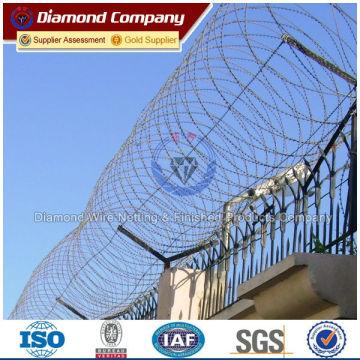 concertina wire price