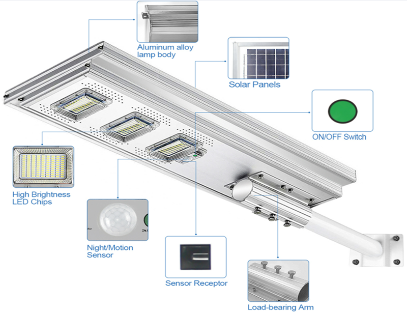 Customized All-in-one Solar Street Light