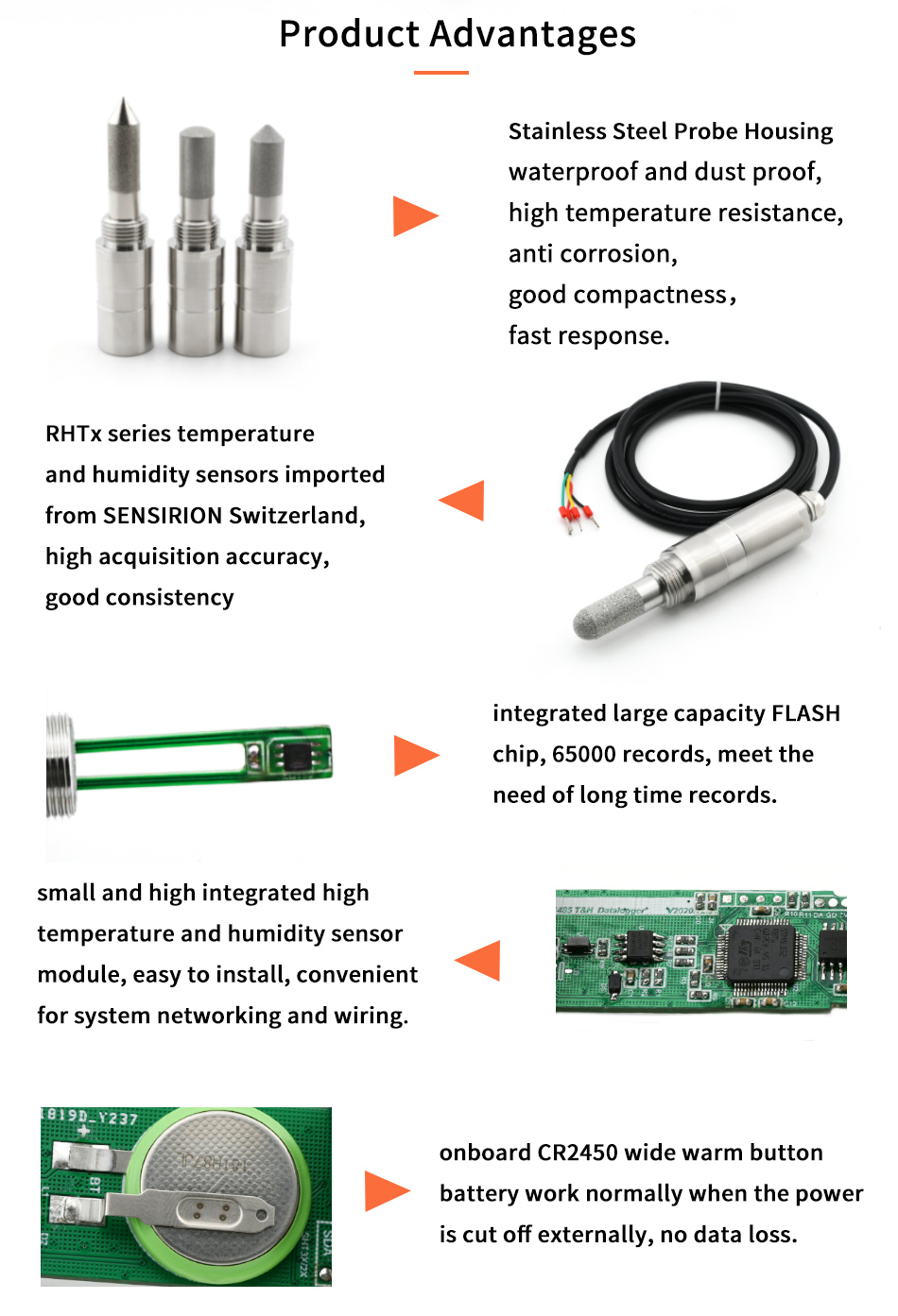 RHT-HT-608 dew point sensor temperature humidity  transmitter for wireless weather station IP 67 waterproof RS485