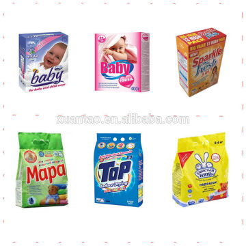 Washing Powder formula / Washing Powder Brand / washing powder