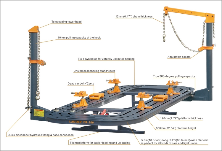 Tilting Tubular Frame Rack With 3 Towers