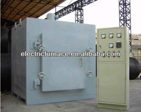 hot blast cycle tempering furnace