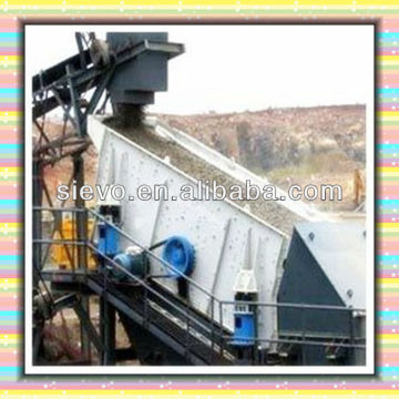 inclined vibrating screen / circular motion vibrating screen / vibrating sifter screen