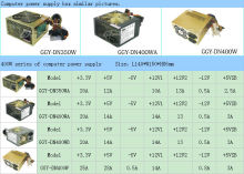 GGY-DN300WB Computor ac/dc power supply