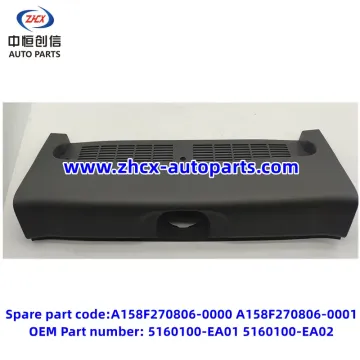 Back door sill decorative panel for changan Lumin