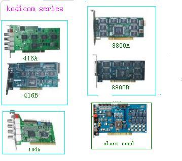 dvr card,diginet,4/8 channel real time