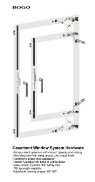 Casement Window System Hardware