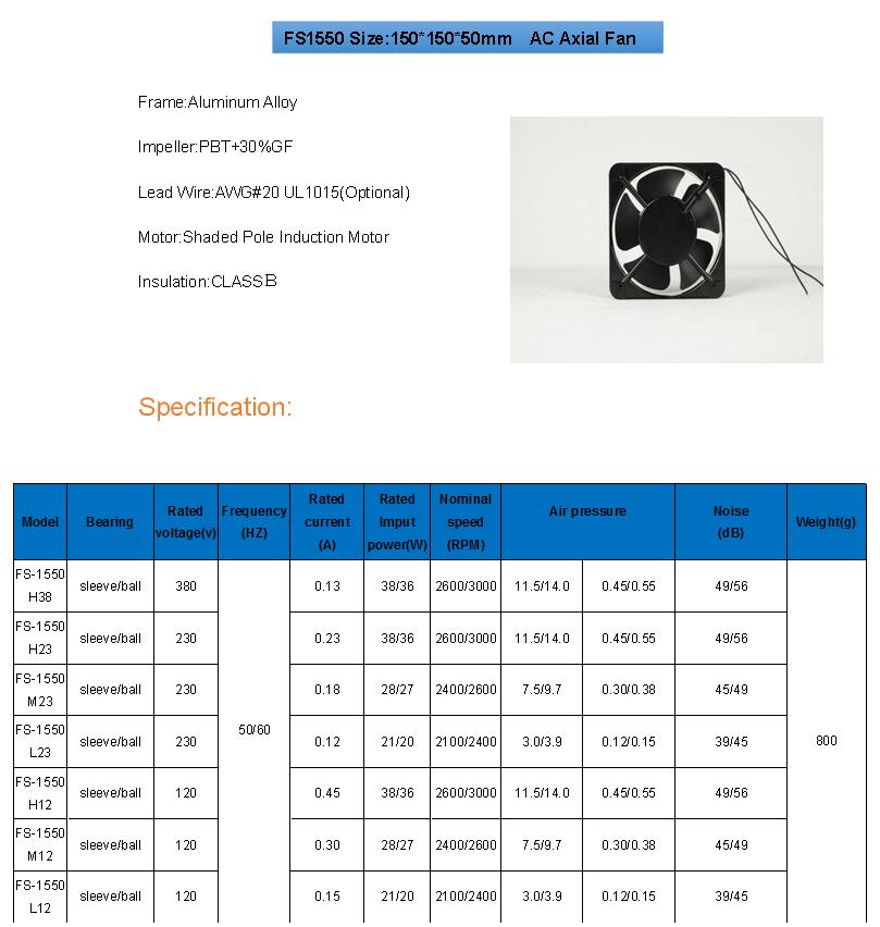 15050 AC Industrie Lüfter 15050 AC industry cooling fan