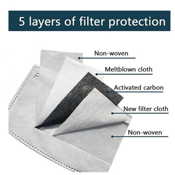 PM2.5 Carbon Washable Cotton Face Cover na-arụ ọrụ