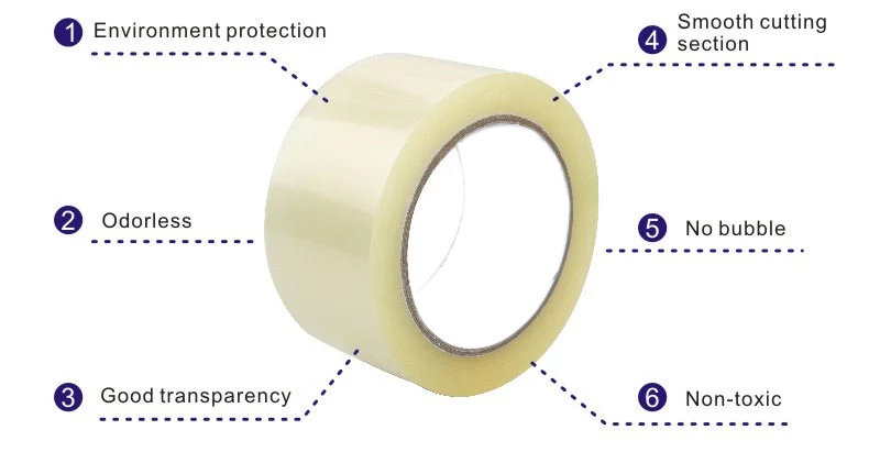 Low Noise Opp Packing Tape Bopp Hot Melt Adhesive Tape, Hotmelt Custom Logo Printed Carton Box Sealing Tape