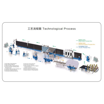 Penggerudian kaca CNC automatik dan mesin penggilingan