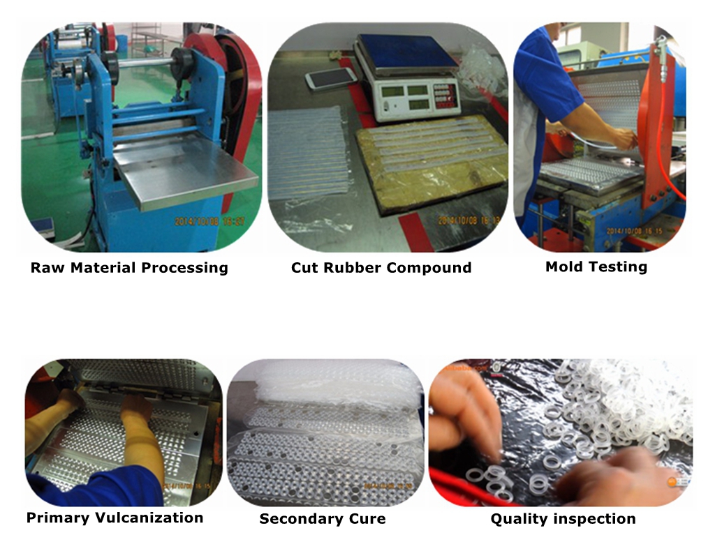 process flow4