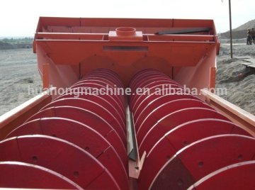 Sand classifier, sand washer, sand production line